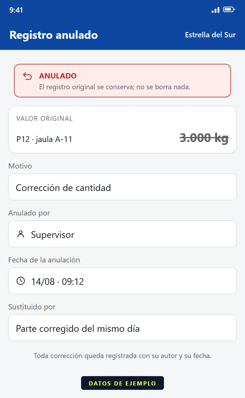 Reconstrucción de un registro anulado: el valor original tachado, el motivo, quién lo anuló y cuándo, y el registro que lo sustituyó.